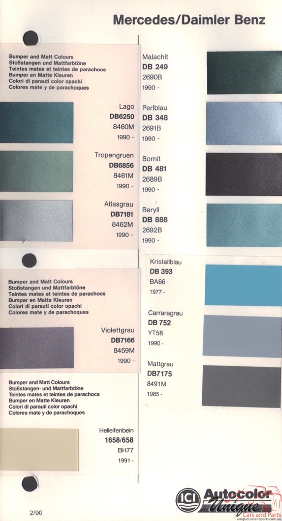 1990 - 1994 Mercedes-Benz Paint Charts Autocolor